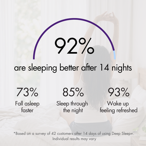 Deep Sleep+