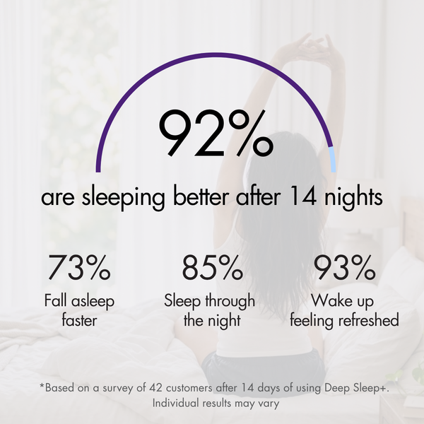 Deep Sleep+