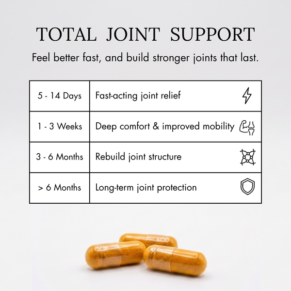 Joint Comfort+