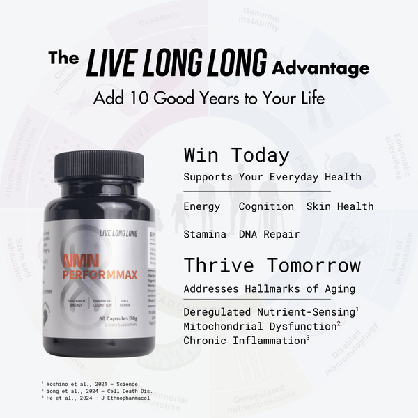 NMN PerformMax